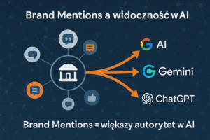 Jak Brand Mention wpływa na cytowanie w narzędziach AI? Brand Mention